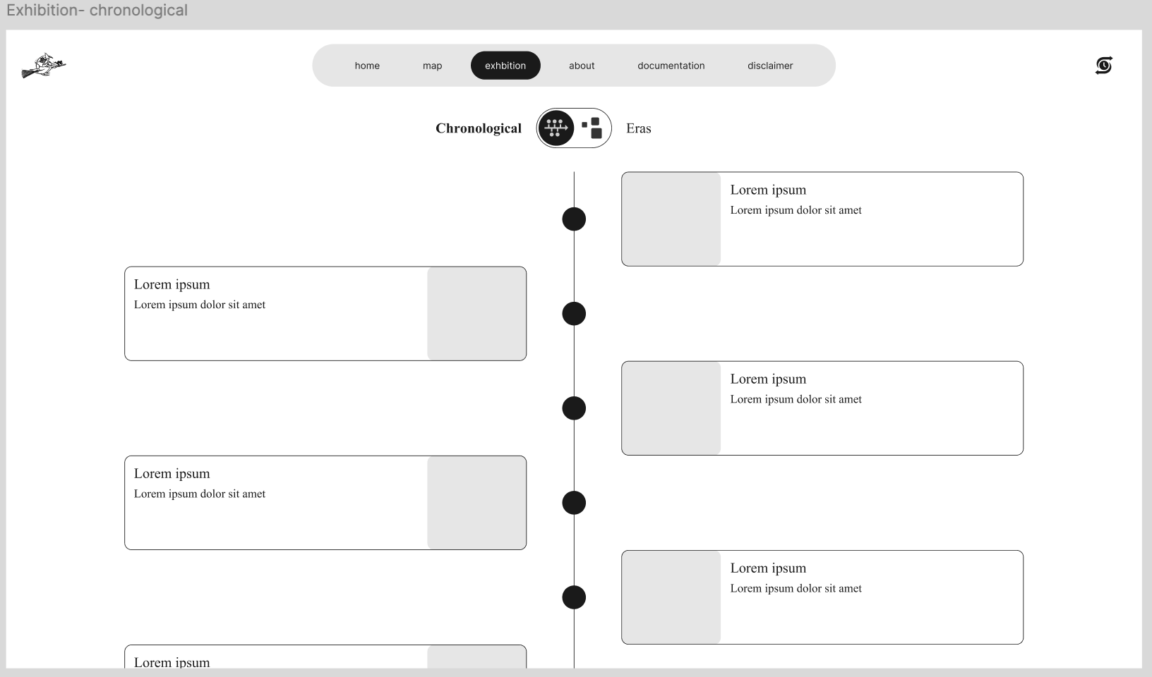 Chronological Figma Prototype