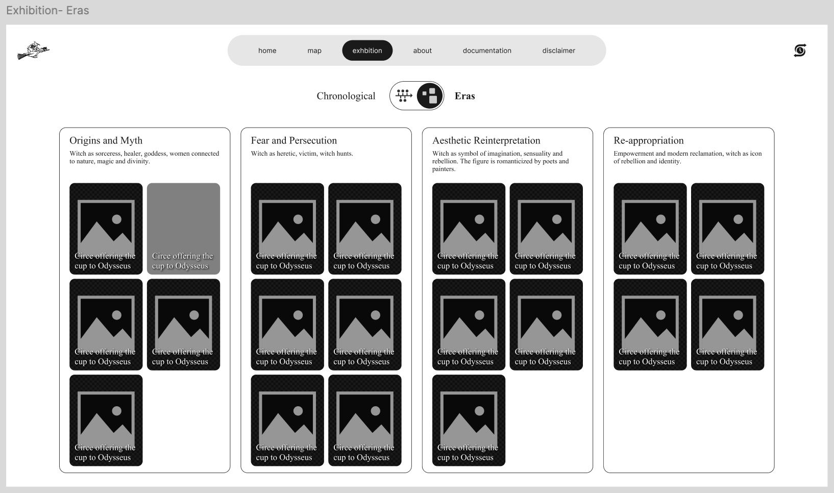 Eras Figma Prototype