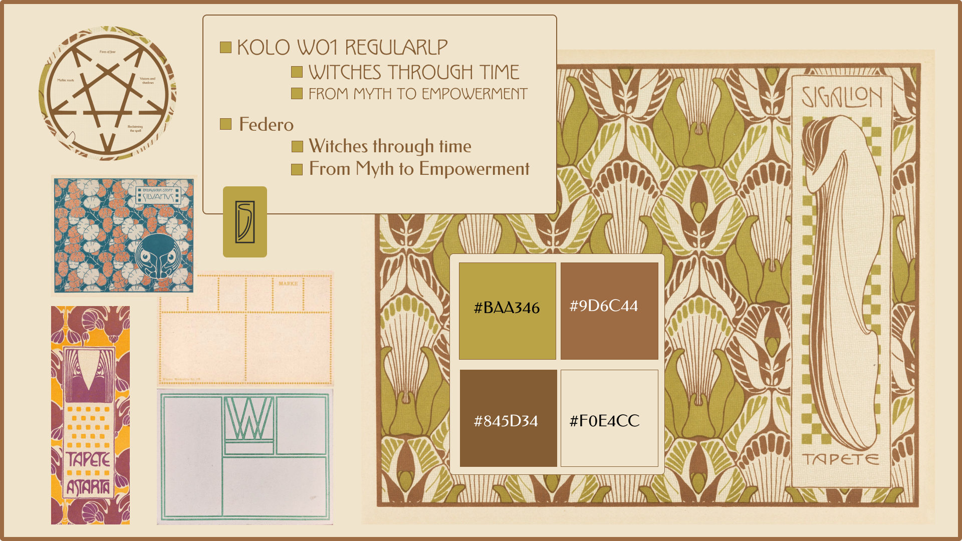 Vienna Secession Moodboard